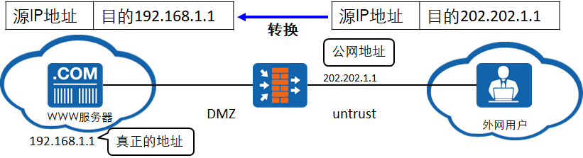 bc959366008f6e89c2f356fdcdec5306
