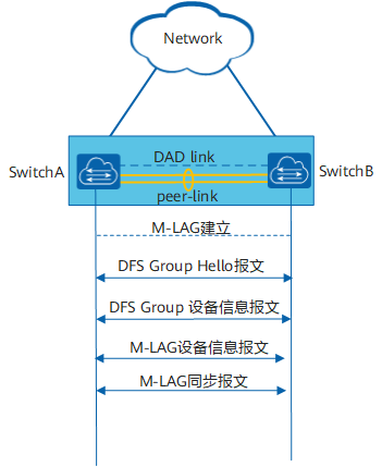 image-lgyr.png